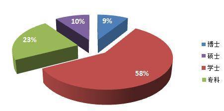 無錫日晞科技-自動(dòng)化控制板開發(fā)、電子產(chǎn)品設(shè)計(jì)、PCB設(shè)計(jì)、PCB控制板OEM/ODM服務(wù)