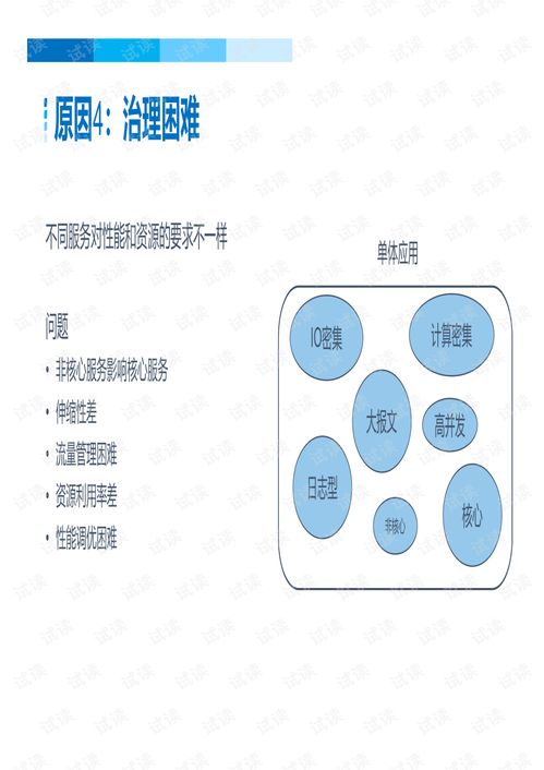 攜程酒店技術(shù)微服務(wù)實(shí)踐.pdf