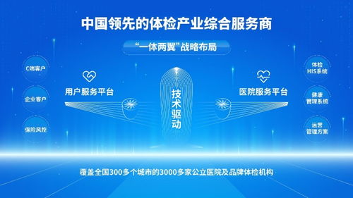 開年即獲發(fā)明專利授權(quán),善診體檢技術(shù)創(chuàng)新再添權(quán)威認(rèn)證 扎根體檢產(chǎn)業(yè),善診技術(shù)創(chuàng)新再獲專利認(rèn)證